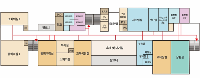 3층 : 남자화장실, 여자화장실, 시스템실, 전산실, 전산회의실, 행정국장실, 부속실1, 회의실, 교육국장실, 부속실2, 교육장실, 사황실