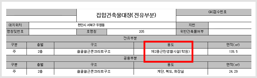 집합건축물대장(전유부분)-용도:제2종 근린생활시설(학원) 위치에 붉은색 테두리가 있다.