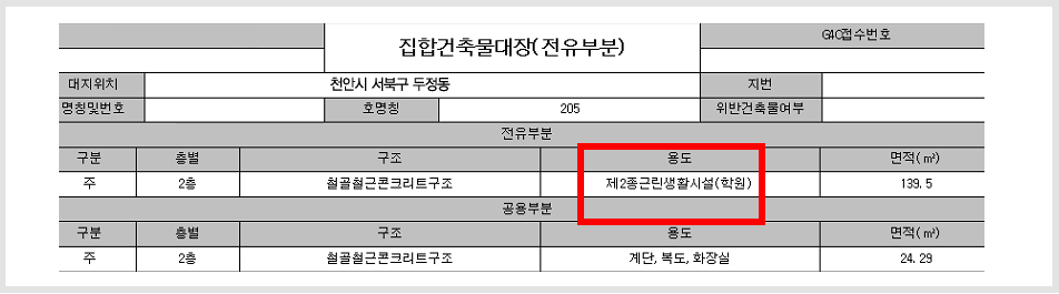 집합건축물대장(전유부분)-용도:제2종 근린생활시설(학원) 위치에 붉은색 테두리가 있다.