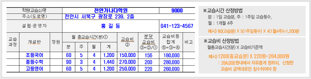 교습비 책정 예시