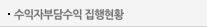 수익자부담수익 집행현황 