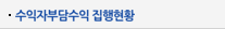 수익자부담수익 집행현황 